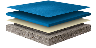 MAPEFLOOR SYSTEM CPU+/DP 6: poliuretano-cemento daugiasluoksnė sistema – storis 6 mm