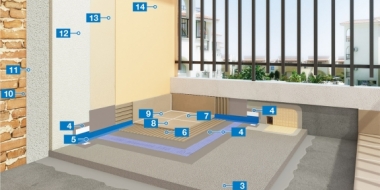 Balkonų hidroizoliacijos ir plytelių klojimo sistema