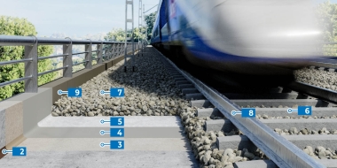 PURTOP 1000 SYSTEM RAIL - GRYNOSIOS POLIURĖJOS HIDROIZOLIACIJA GELEŽINKELIŲ TILTŲ IR VIADUKŲ PERDANGOMS (ITALIJOS RFI SERTIFIKUOTA)